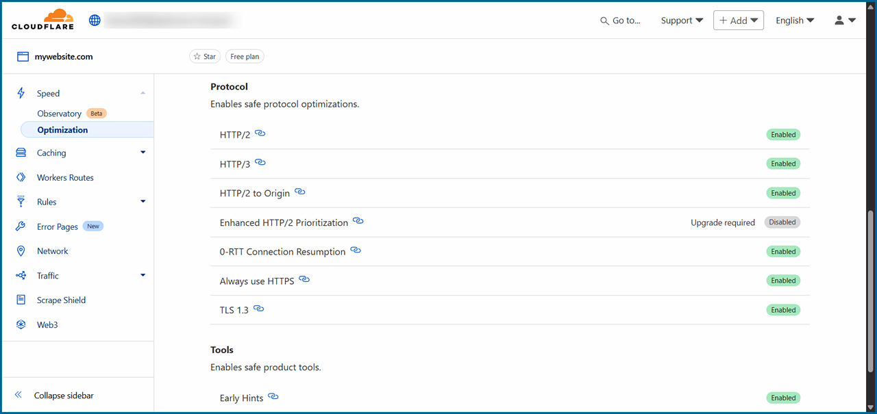 Cloudflare Speed Optimisation