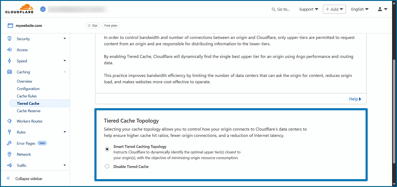 Cloudflare Tiered Cache