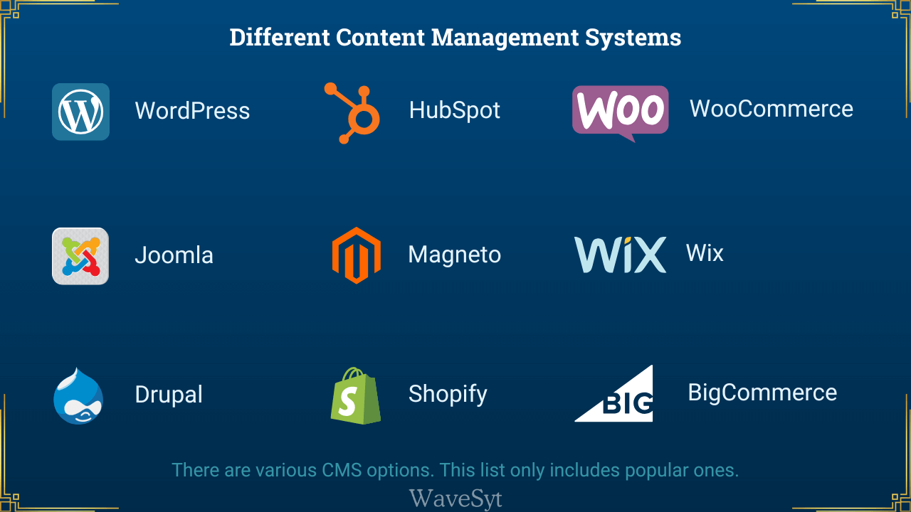 Different Content Management Systems