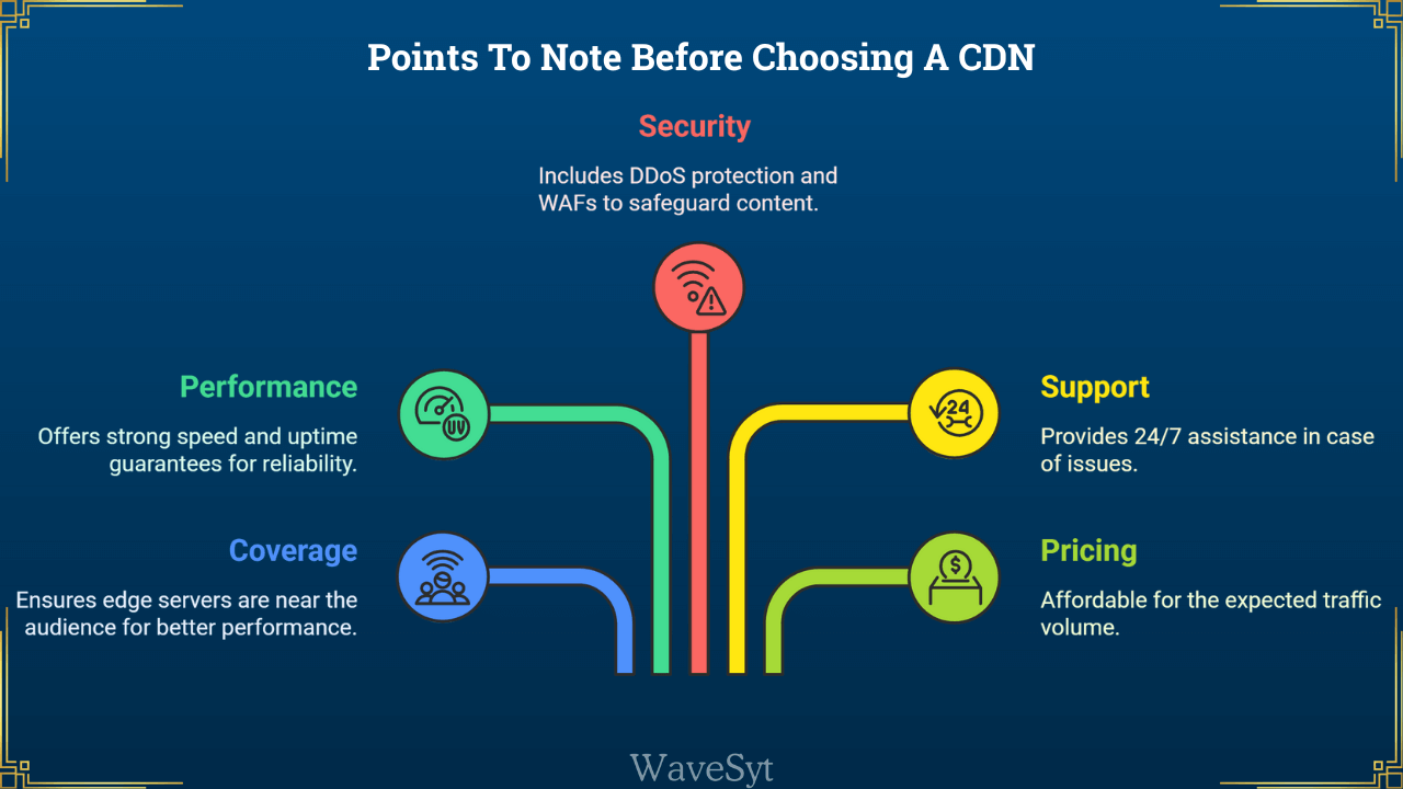 Points To Note Before Choosing A CDN